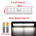 Led Inteligente com Sensor de Movimento FQ LED